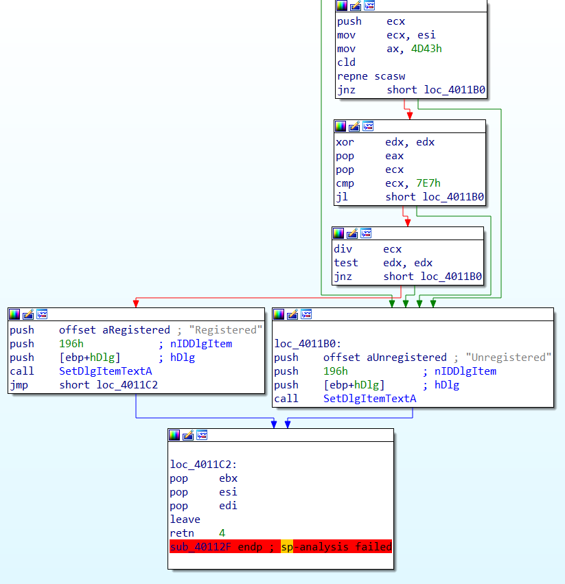 disassembler